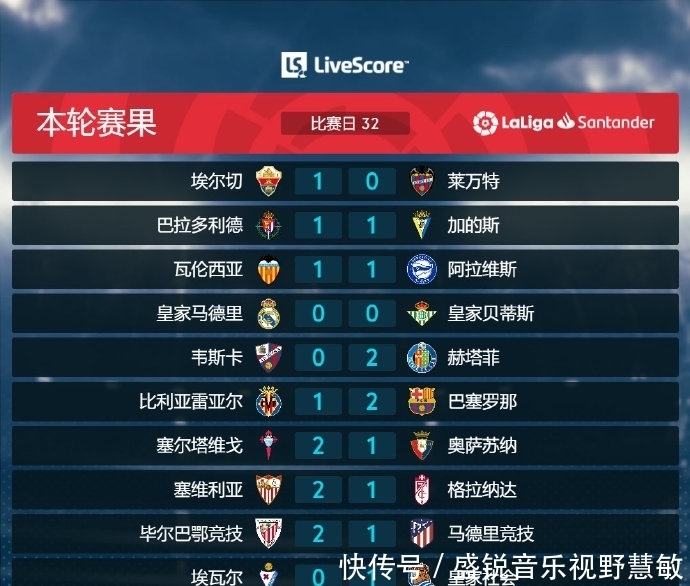 自己的