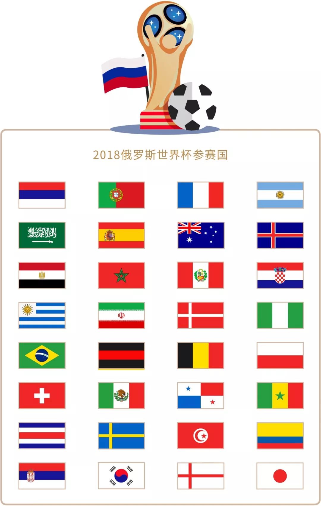 似调整若